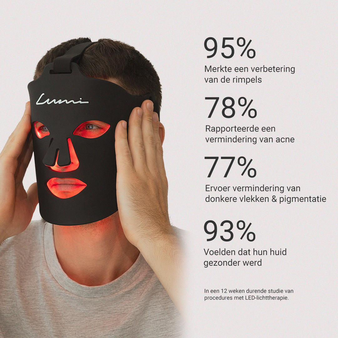 Lichttherapiemasker Lumi